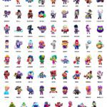 Tier list actualizada: los brawlers más fuertes en agosto 2025